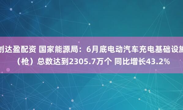 创达盈配资 国家能源局：6月底电动汽车充电基础设施（枪）总数达到2305.7万个 同比增长43.2%