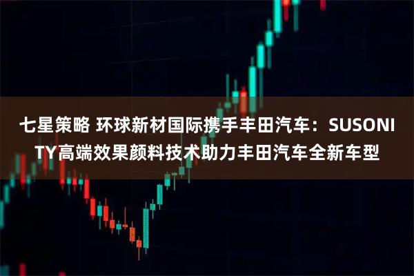 七星策略 环球新材国际携手丰田汽车：SUSONITY高端效果颜料技术助力丰田汽车全新车型